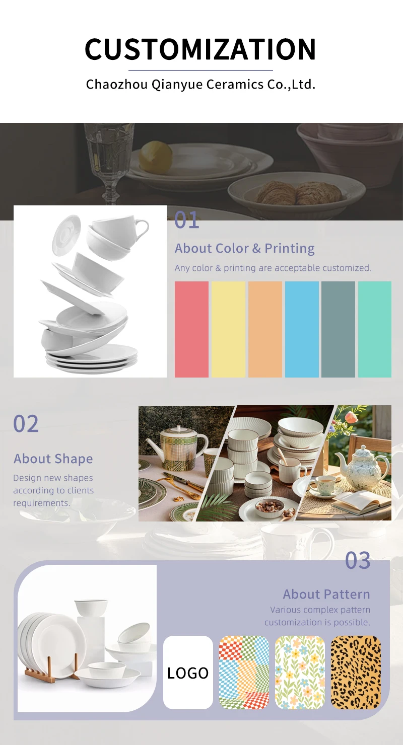 Customization capabilities