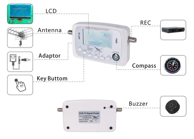 Medidor Digital Mini DVB-T Finder, antena de TV terrestre aérea, medidor de  fuerza de señal - AliExpress