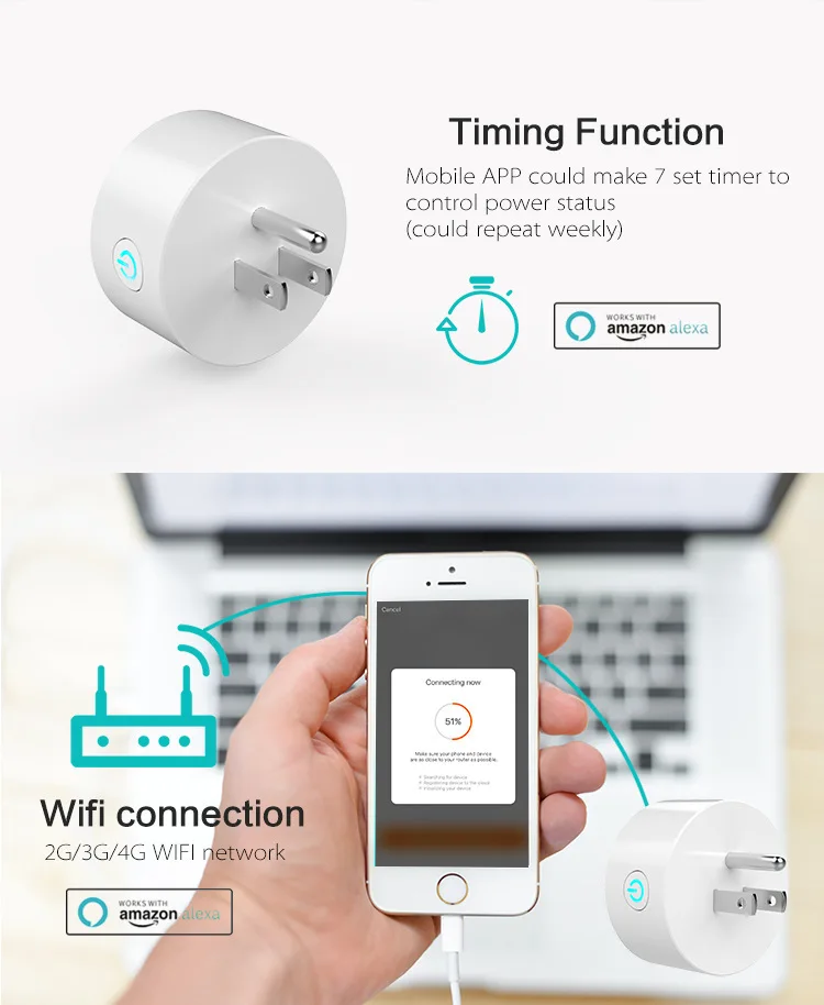 Mini Smart Remote Control Wi-Fi Plug Interruptor Enchufers Intelligent Enchufe Inteligente Wifi Contacto Socket Works with Alexa