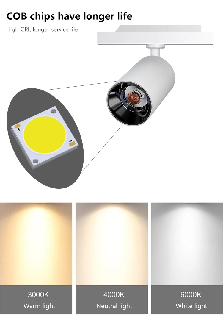 CE RoHS Certificated Black White Showroom Retail Store Art Gallery Stage 20W LED Track Light