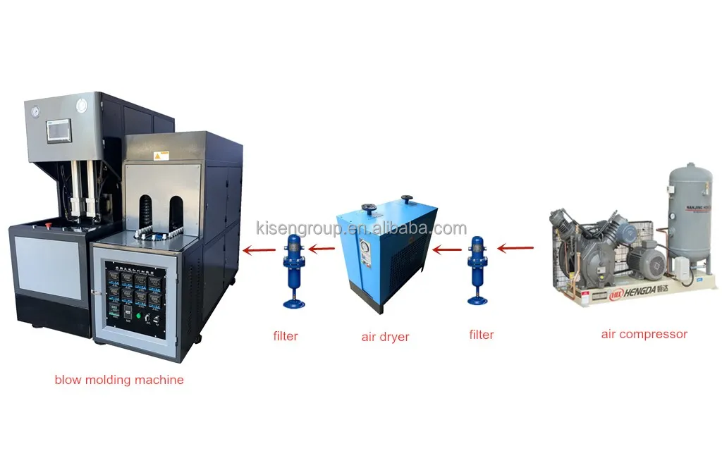 Plastic Juice Bottle Making Machine Blowing Blow Molding Price Buy