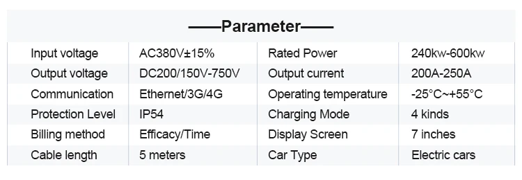 40KW To 600KW ev charger station Commercial charging stations for electric cars supplier