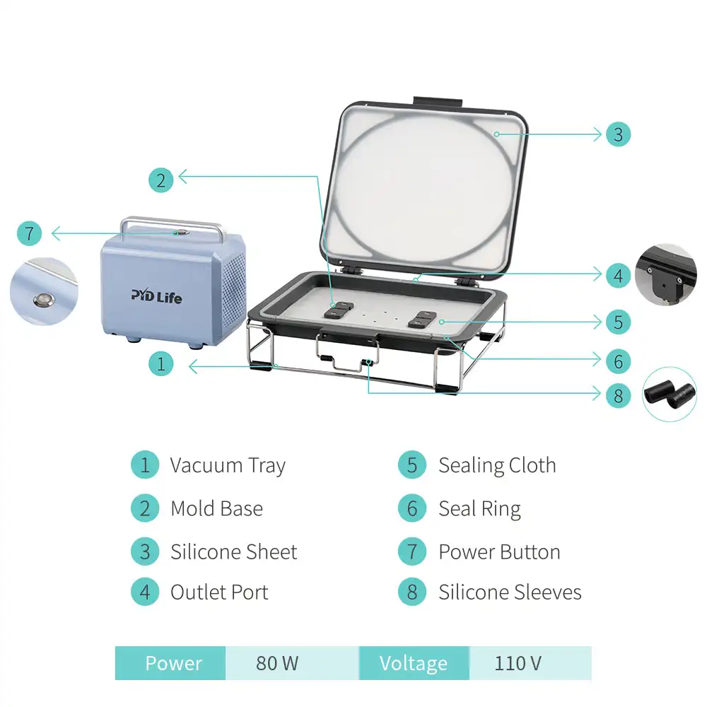 USA Free Shipping Sublimation Blanks Printing Tray and Pump Set 3D Vacuum Heat Press Machine for by 25L Sublimation Oven