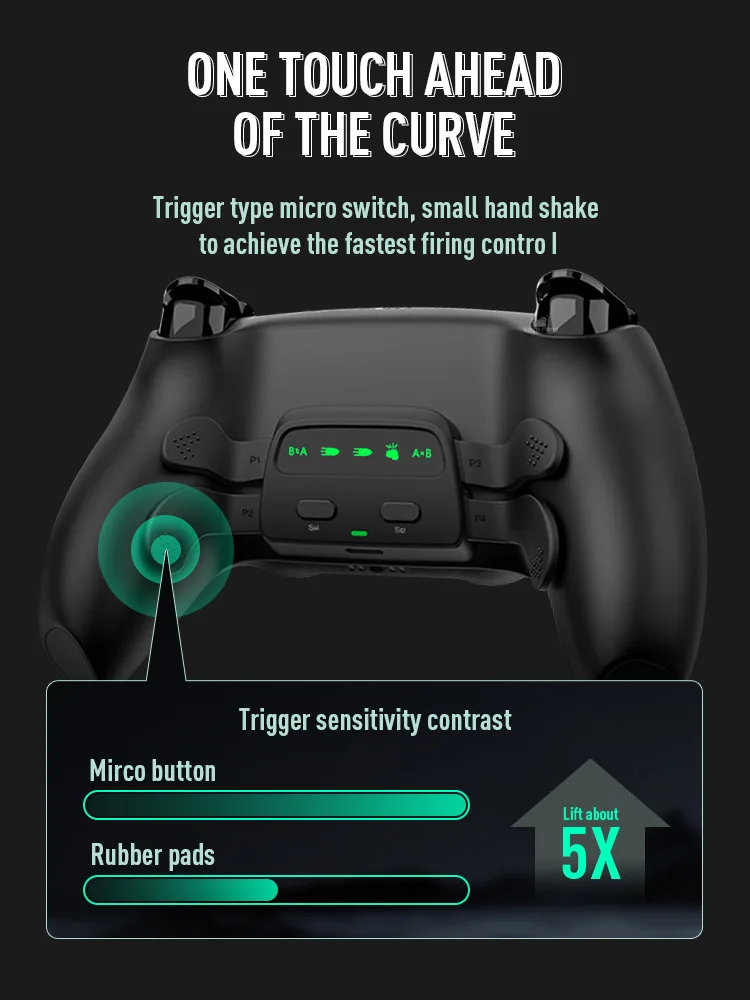 Data Frog Game Accessories With Four Back Buttons For Ps5 Remapper Bdm