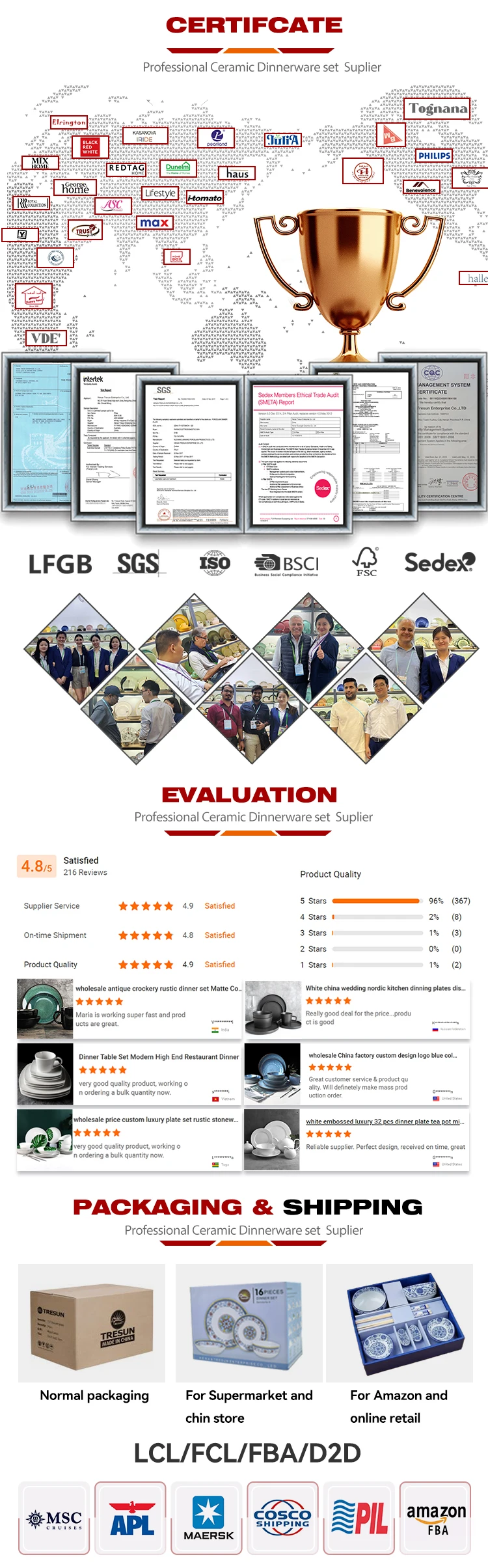 China Factory Modern Hotel Reaseable Kitchen Breakable Catering Side