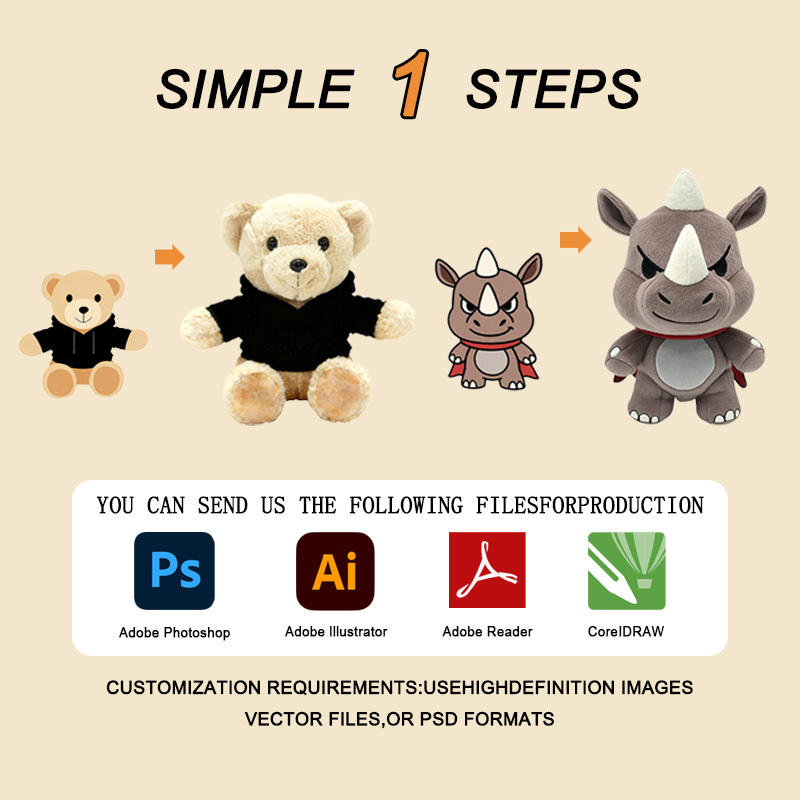Customization capabilities
