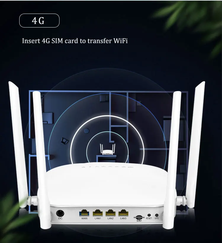 Trolink High Quality Convenience SIM Card WiFi Router 300Mpbs CPE WiFi Router for Home Ues - Image 5