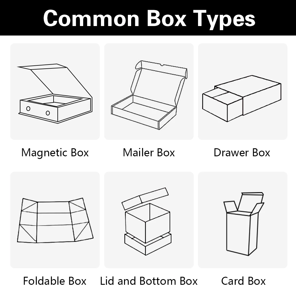 Custom Shoe Pad Insole Packing Box