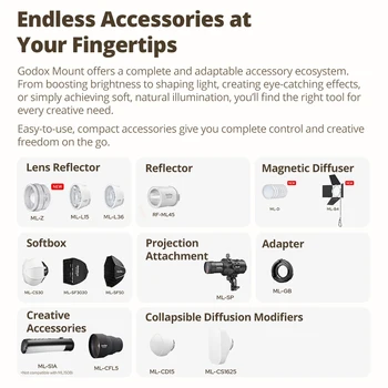 Godox ML80Bi ML150Bi Bi-Color LED Video Light 2800K-6500K, CRI 96+ High Output Camera Lighting for Photography Vlog Live Stream detail image