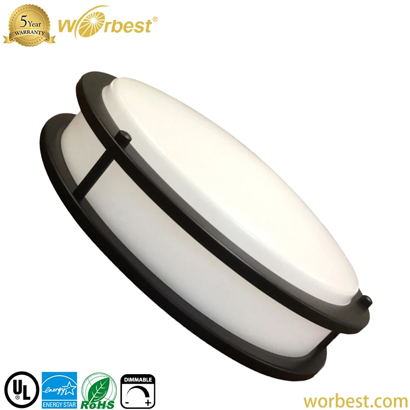 Shenzhen Ceiling Panel Light Factory Direct 18 Inch 30W 5cct Etl Dimmable Industrial Led Ceiling Light