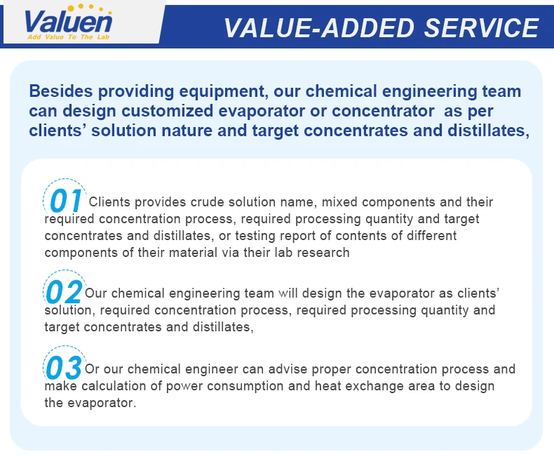 Valuen Gmp-compliant 200l Vacuum Concentration Tank For Herbal ...