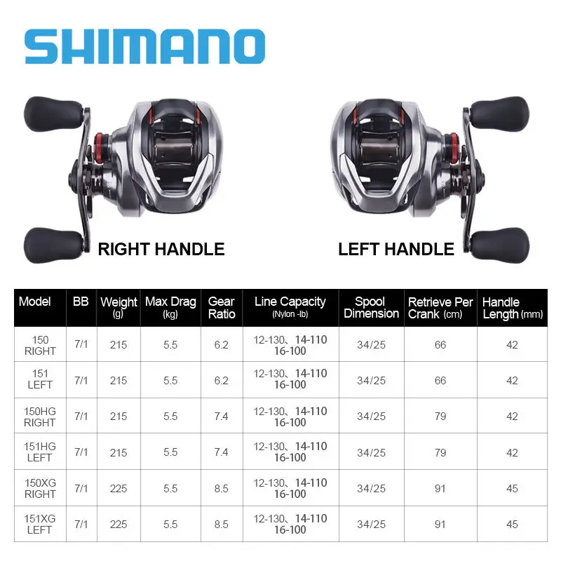 SHIMANO Scorpion DC 151 左ハンドル シマノ ( 只今 欠品中 ) シマノ 21 スコーピオンDC 151 LEFT (左