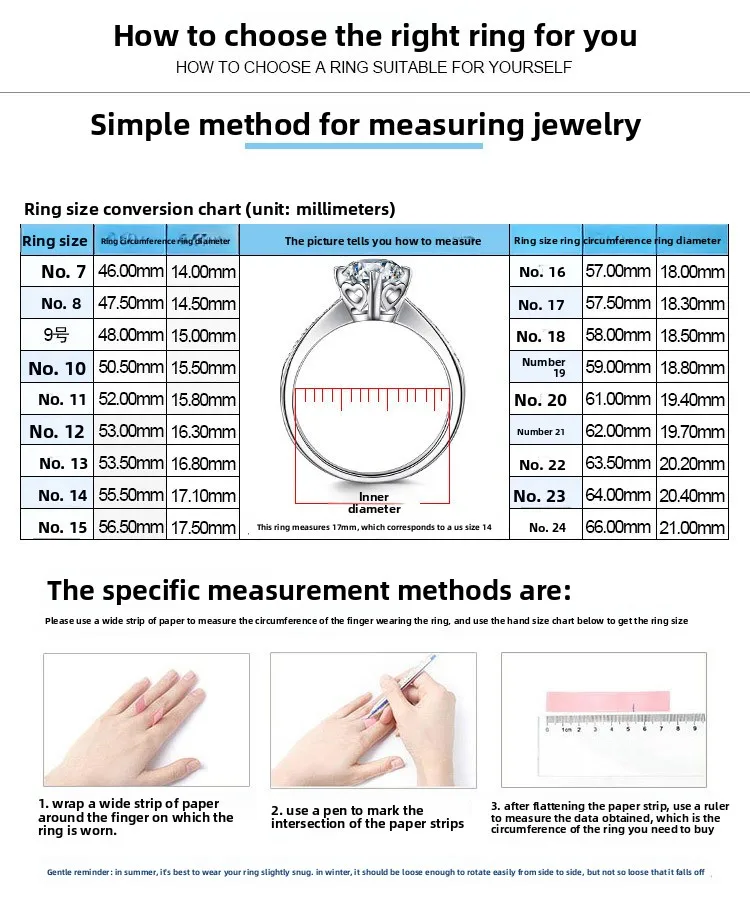CVD/HPHT Lab-Grown Diamonds 01-1ct Fancy Vivid IGI Certified High Temperature High Pressure Gravel Individually Packaged