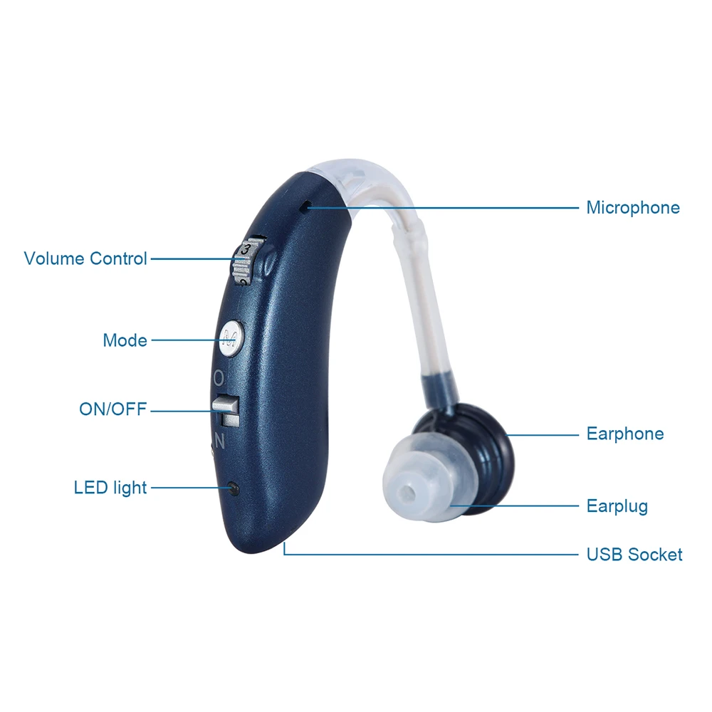 Cheap Audifonos Para Sordos Powerful Headphones Mini BTE Hearing