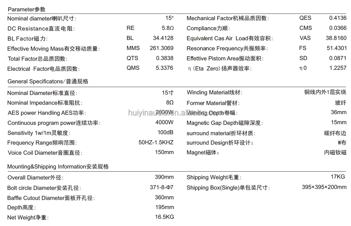Specifications
