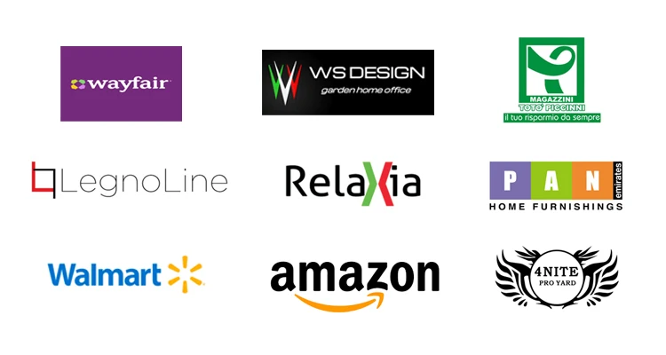 Extended company profile