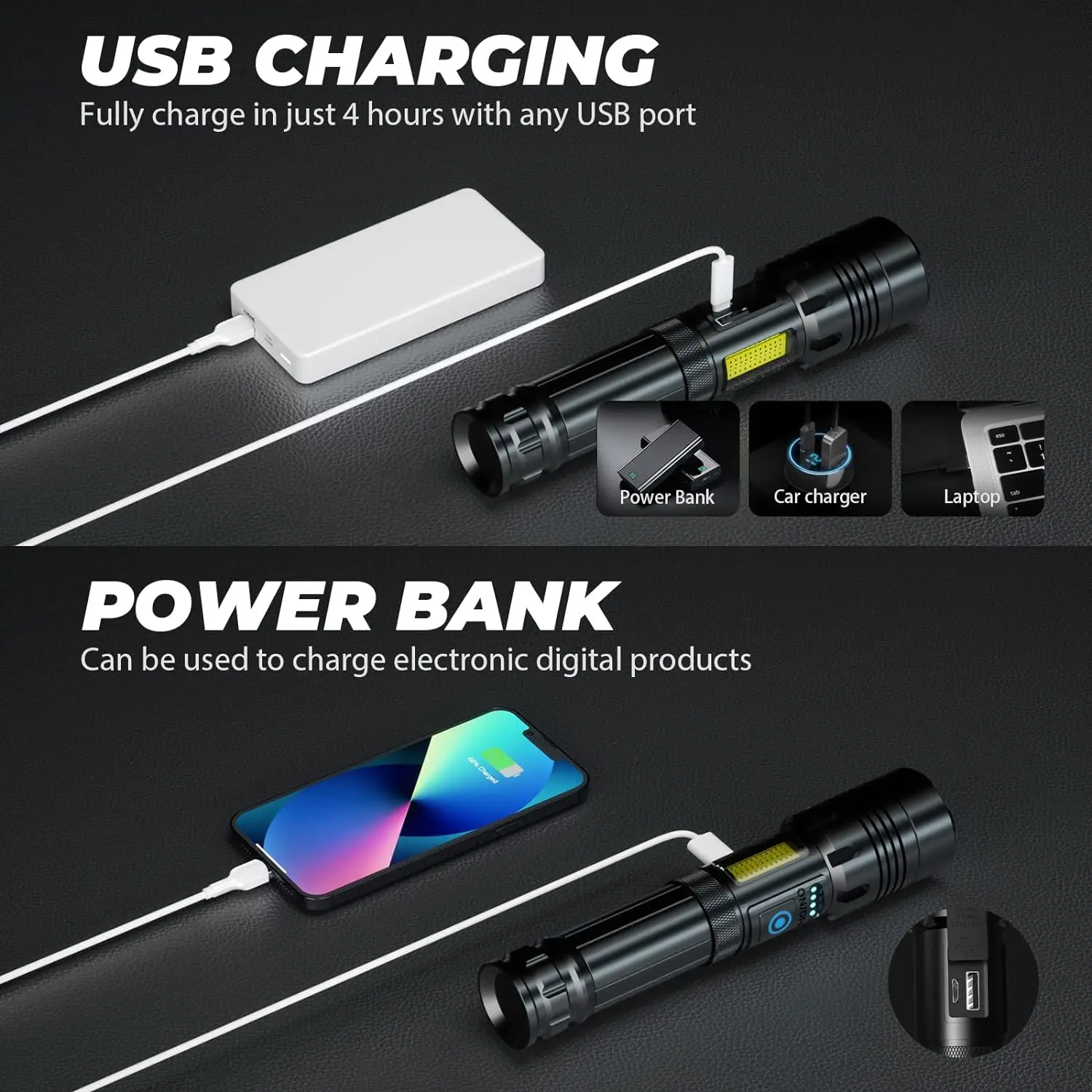 Super Brightness 7 Modes Zoom Rechargeable Electric Detonator Led Flashlight Torch Light Zoomable Long Range