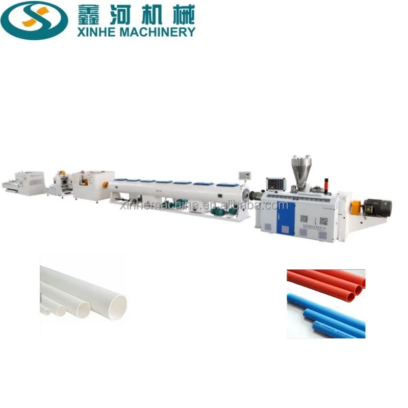 High Competitive Pvc Electric Wire Pipe Making Machine Price Buy