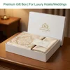 Package custom
