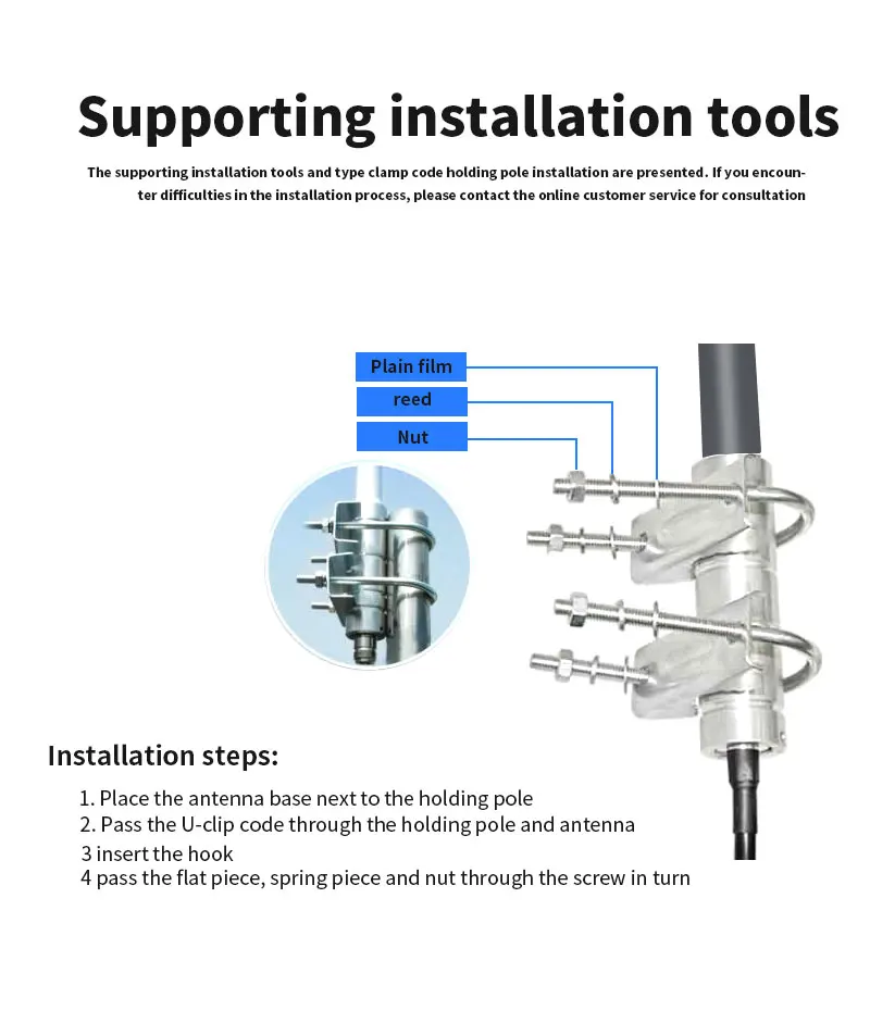 Multi Polarized Hotspot Antenna Helium Lorawan 915mhz 868mhz Lora
