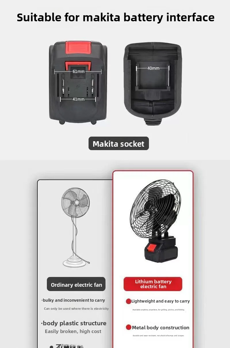 Battery Mini Electric Fan, Portable, 21V~48V, Lithium battery - detail 6