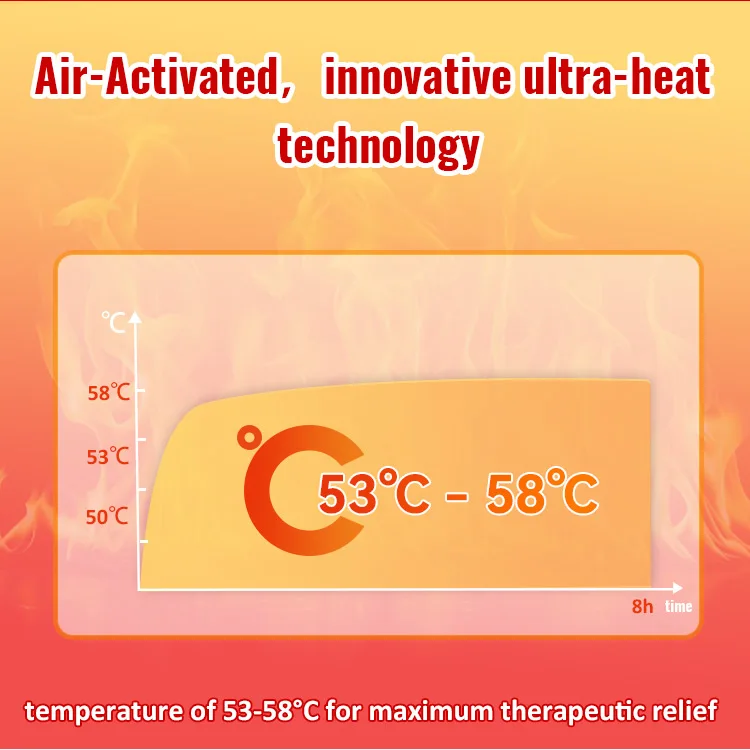 Menstrual Cramps Heating Period Warmer Patch Pain Relief Pad Heat Women