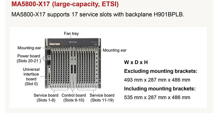 Huawei Smartax Ma5800 X17 1g/10g Ac/dc Gpon Epon Gepon 10gpon Xpon10ge ...