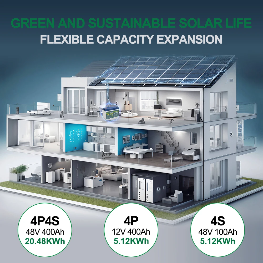 YABO Rechargeable Solar UPS Power 150Ah 200Ah 12V 100Ah LiFePO4 Battery Deep Cycle 12V BMS Energy Storage Lithium Battery
