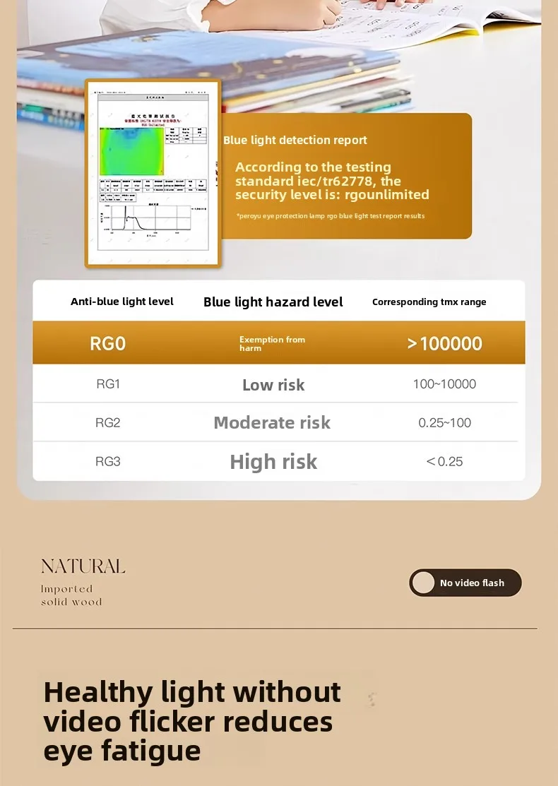 Specifications