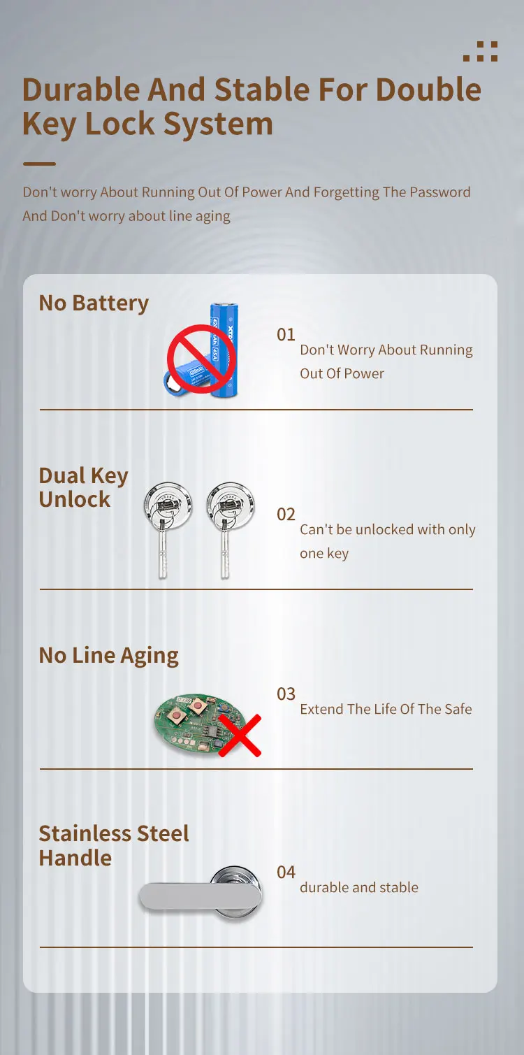 CEQSAFE Safe Box for Money Customized Double Lock Electronic Heavy Fireproof Home Security Hotel Safety Box factory