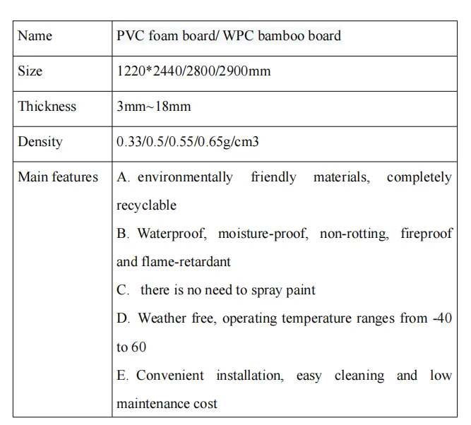 10mm high density Waterproof PVC Foam Board manufacturer