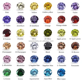 Gemstone Manufacturer Big Sale Loose Gems Stone Round Brilliant Cut Aaa ...