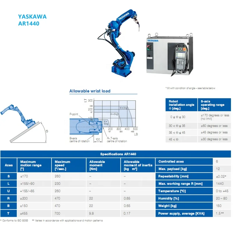 Automatic Robotic Manufacture Welding Transformer tank Robot Ar1440 Robot Welding Price
