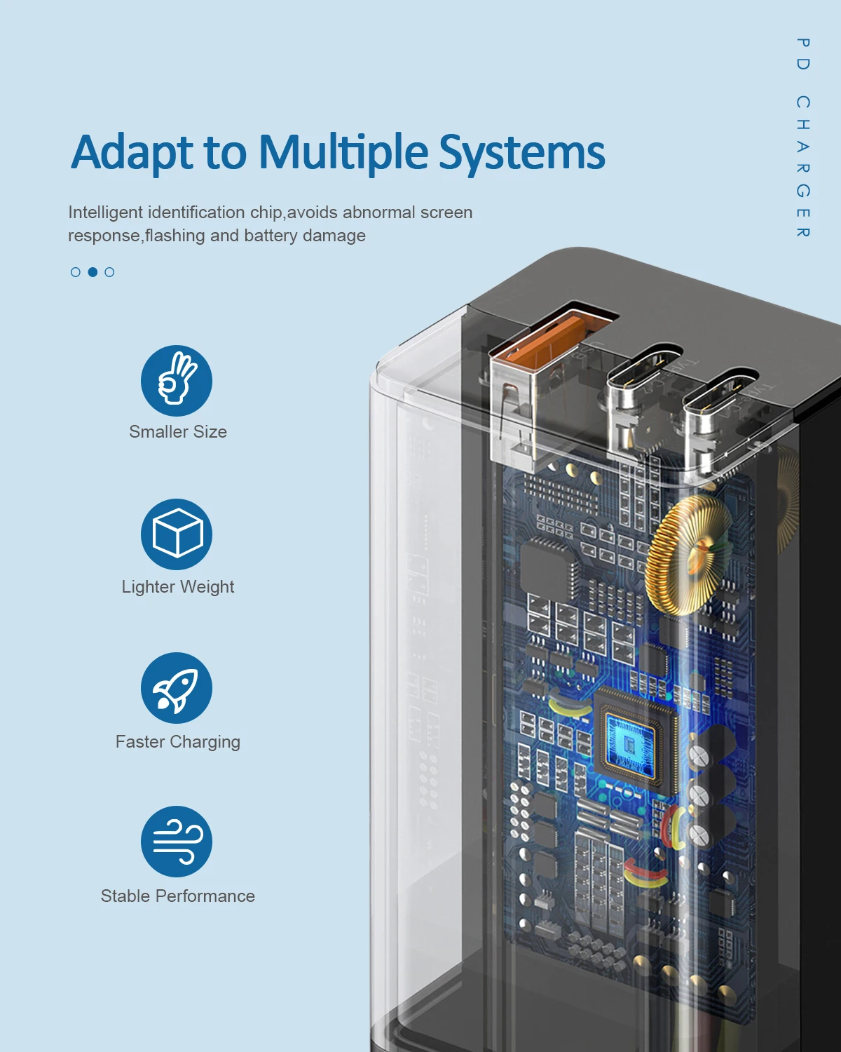 Быстрое зарядное устройство GaN C + A 65 Вт Высокая мощность Быстрая зарядка