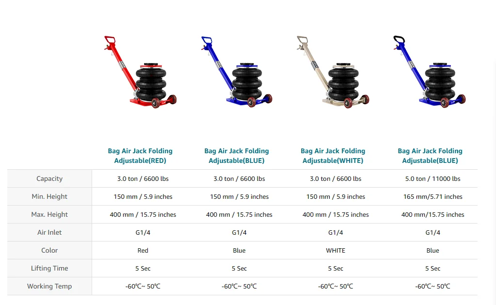 5 Ton Long Handle Air Jack Triple Bag Air Jack Fast Lifting Air Bag
