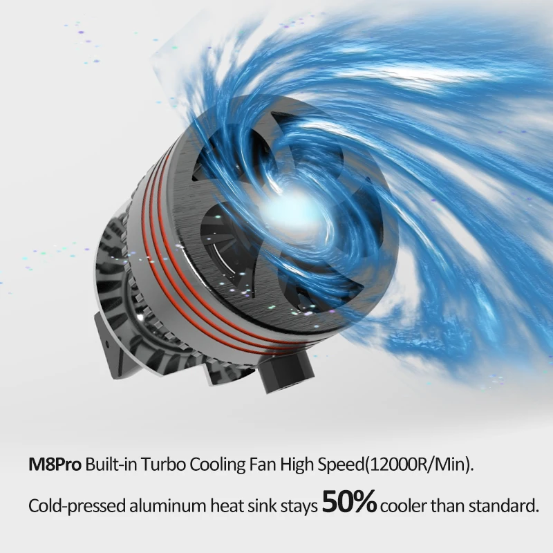 Conpex M8Pro High Power 12V 24V No Radio Interferen Dual Balls Bearing Fan Cooling H11 Led Headlight With CE RoHs Certification