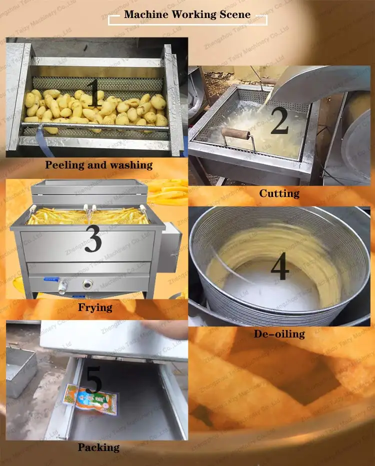 How does a commercial potato peeling machine work? - Taizy Machinery