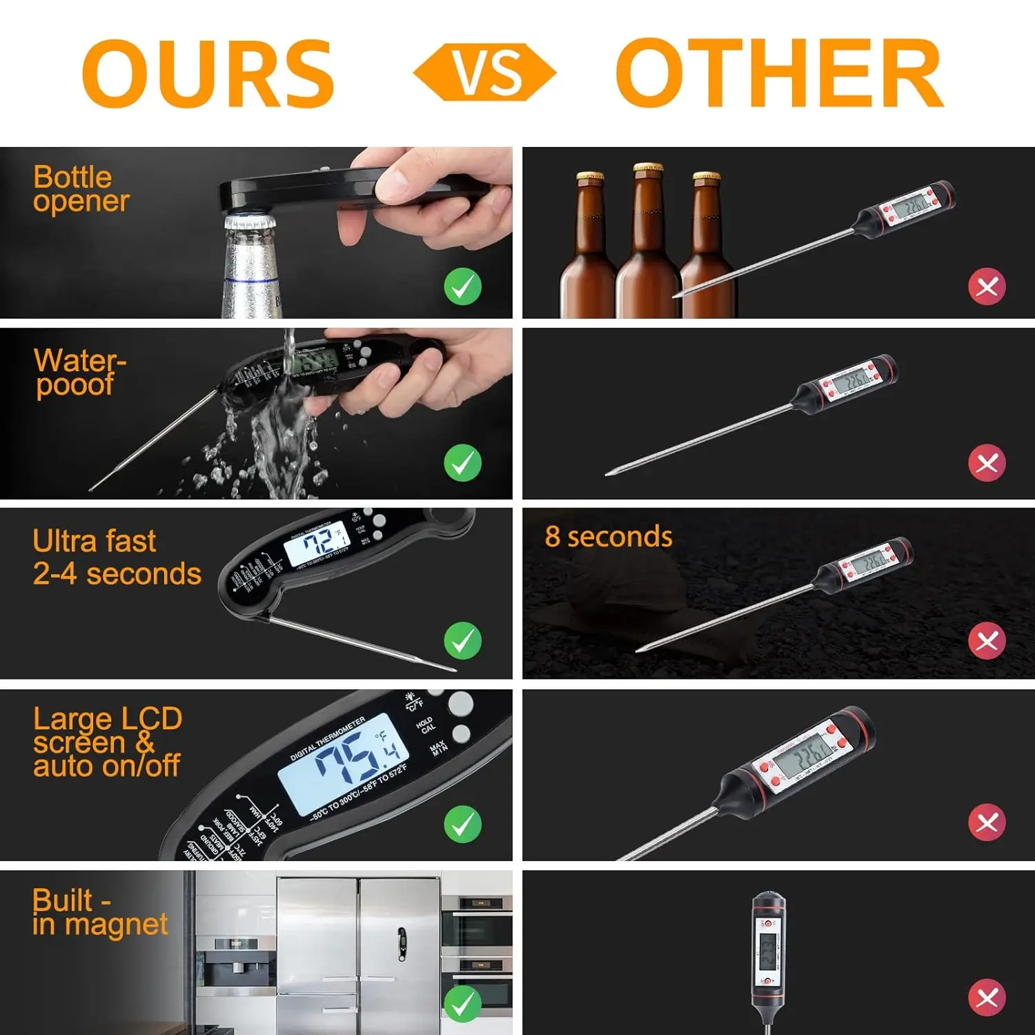 Waterproof Foldable Probe Collapsible Portable Meat Thermometer for Candy MILK MEAT