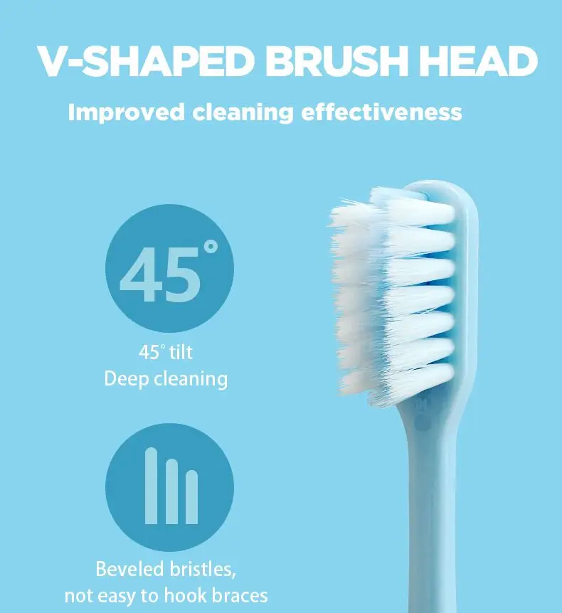 Orthodontic Brush V Shape Head U Shaped Toothbrush for Brace Cleaning ...