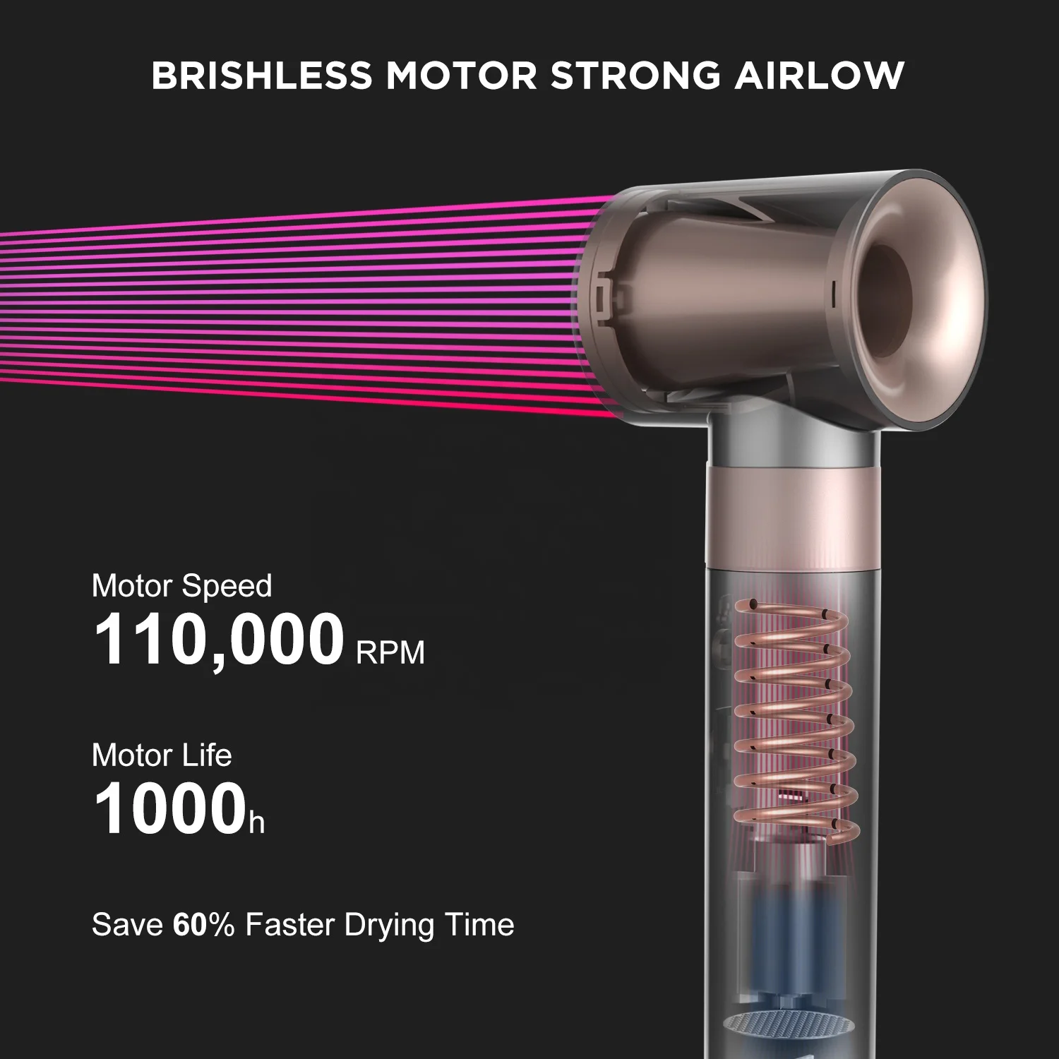 Lena Multi Function Hair Curler Styling Tools Hair Air Dryer and Straightener Brushless High Speed 5 in 1 Hair Dryer Set