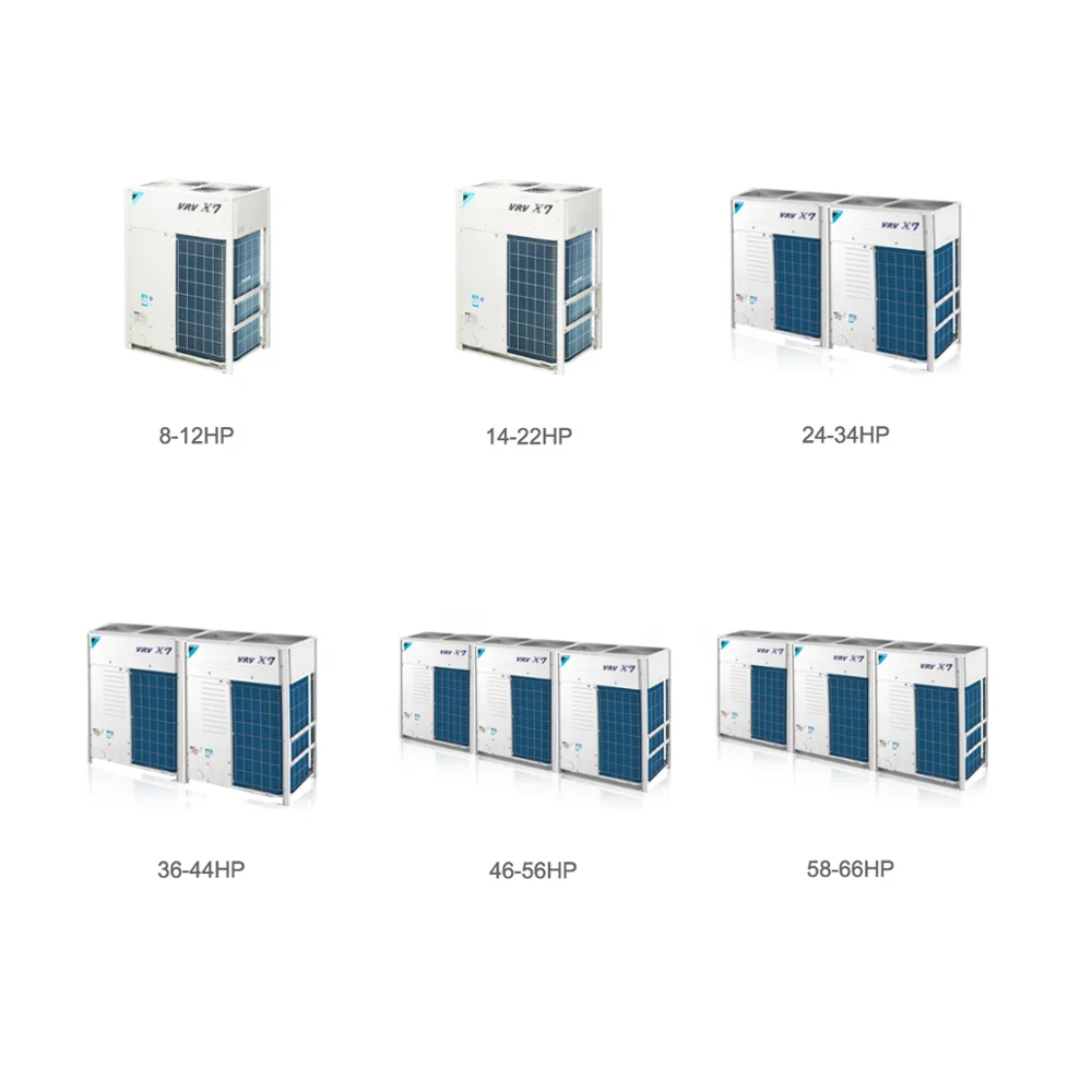 Vrv Class Alibaba.com: Dai kin RUXYQ8AB VRV multi split air conditioners, 76,000 ...