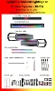 Porsche Cayenne Dynamic 2.0 Symphony 26 Lights