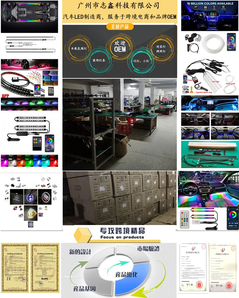 Guangzhou Zhixin Technology Co. , Ltd.
