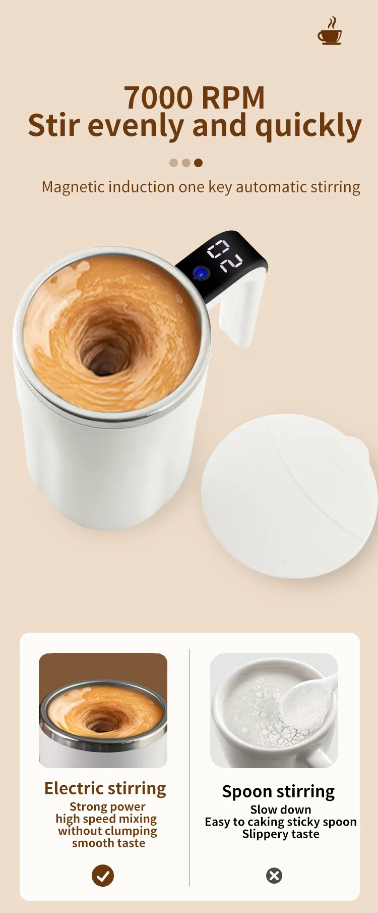 FAST Custom Lazy Coffee Mug Plastic USB Powered Portable Automatic Mixing Cup With Magnetic Design And Blender Function_voghion.com