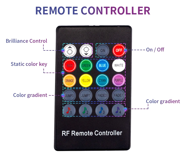 Car Accessories Interior Decorate Atmosphere Light 12v Rgb Led Fiber Optic Car Led Strips App