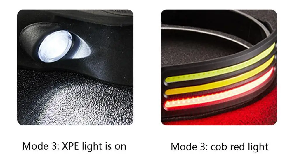 High Lumen Led Headlamp Rechargeable Torch 3 Light Beam Headlight Motion Sensor Silicone Induction Cob Headlamps supplier