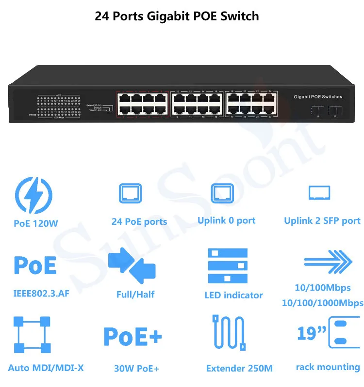 Cheap Rack Mount 24 Port Fiber Network Switch/24port Poe Switches Buy