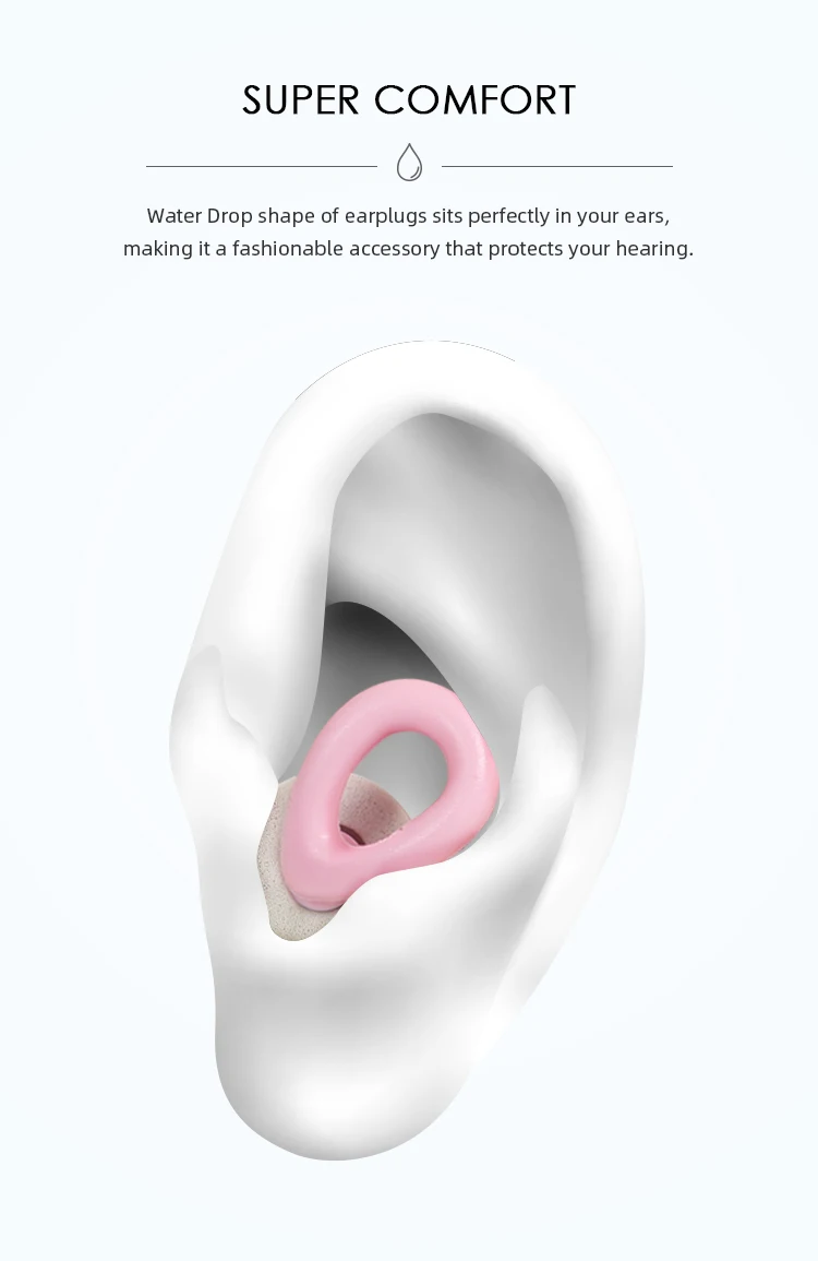 Ear Plugs For Noise Reduction Reusable Hearing Protection For Sleep