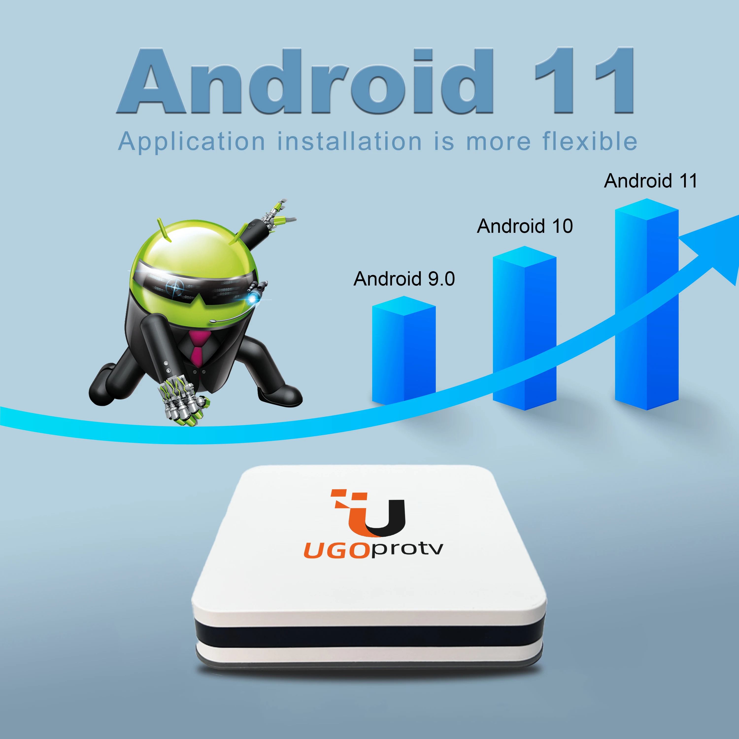 Ugo Pro 4K Smart TV Box Quality Android Set-Top Box with Fully Guaranteed Stable Performance