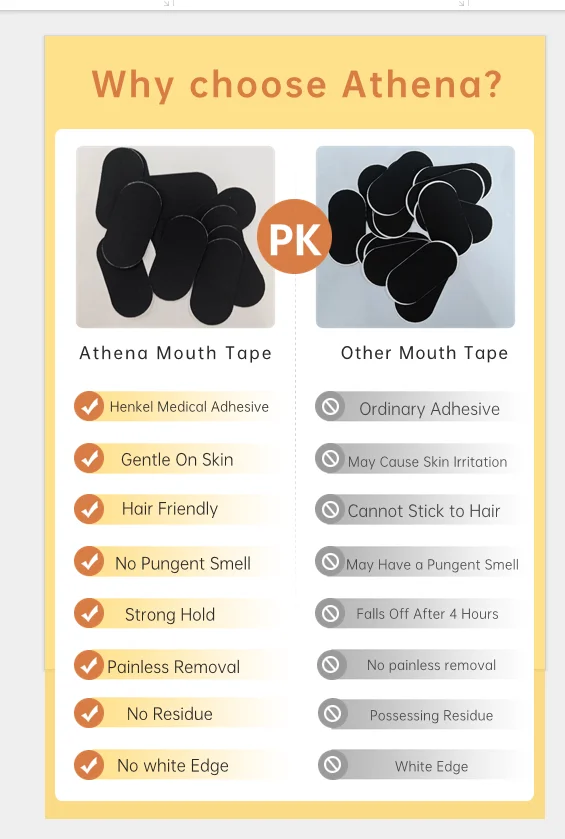 Private Custom Snoring Sleep Nasal Strips and Mouth Tapes Manufacturer